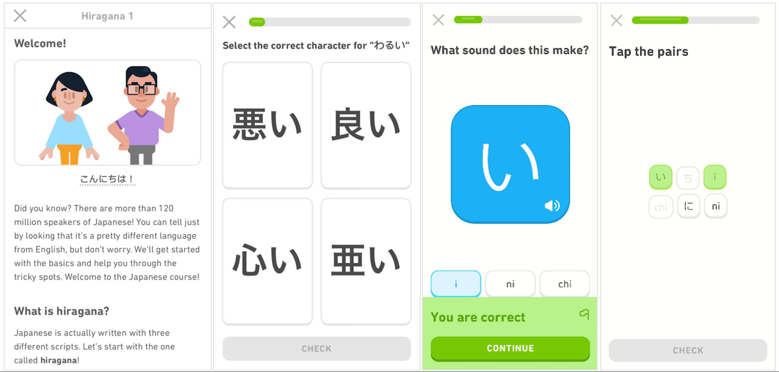 Everything You Need to Know about Duolingo Japanese