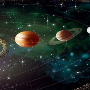 Hệ Mặt Trời có bao nhiêu hành tinh? Thứ tự các sao trong hệ Mặt Trời