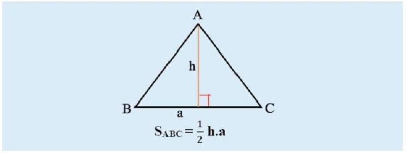 Công thức tính diện tích hình tam giác
