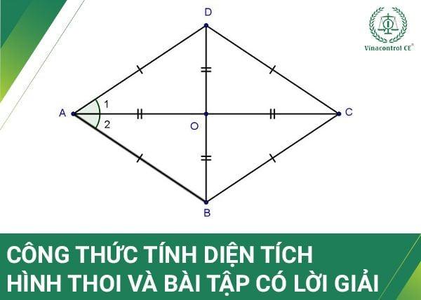 Hình thoi trong hình học Euclide là tứ giác có bốn cạnh bằng nhau